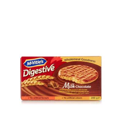 Biscuits