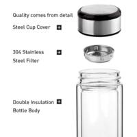 DOUBLE WALL GLASS INSULATION BOTTLE