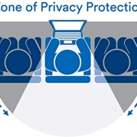 Screen Protector Privacy Filter For 19Inch Monitor