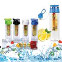 FRUIT INFUSED WATER BOTTLE